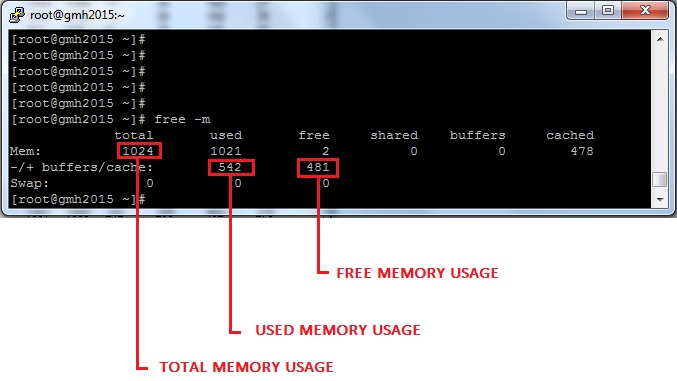 spredning Tilladelse rotation Check the RAM Usage in Linux - GoManilaHost.Net